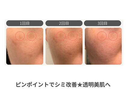 ヘアカタログ
